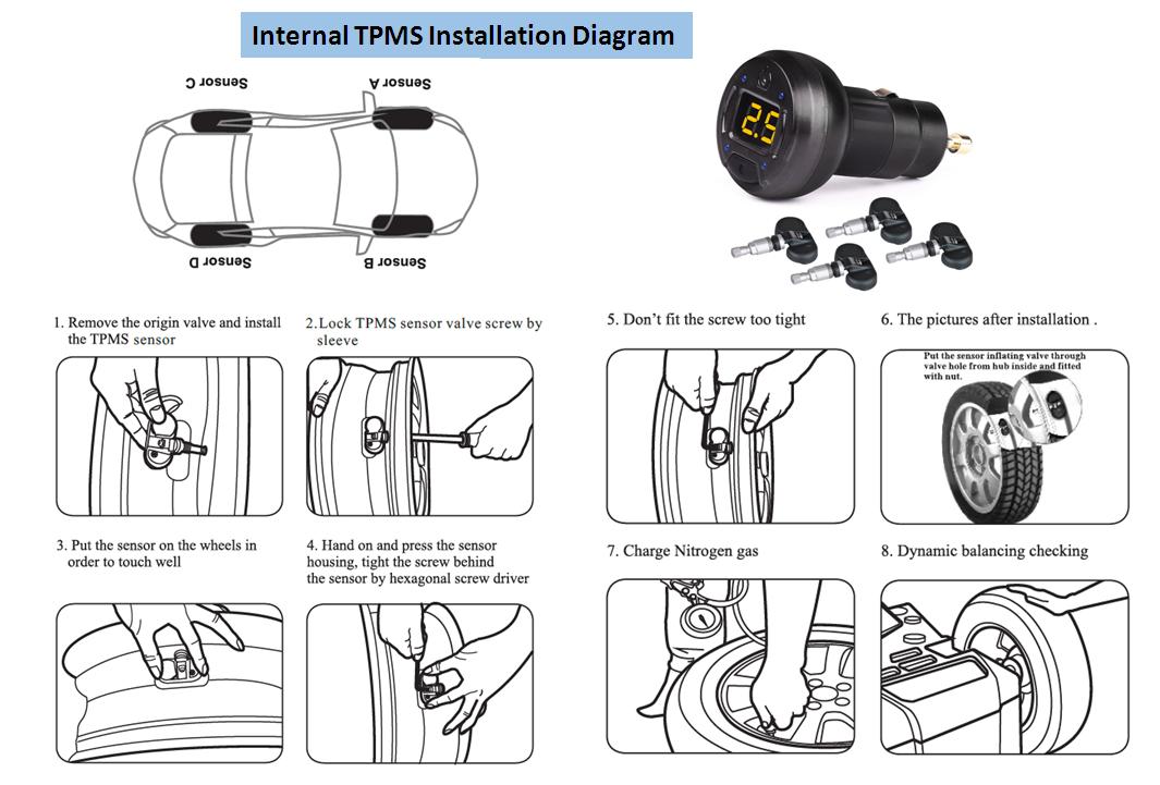 Xiaomi Tire Pressure Monitor Tpms